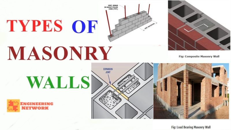 What is A Masonry Wall?