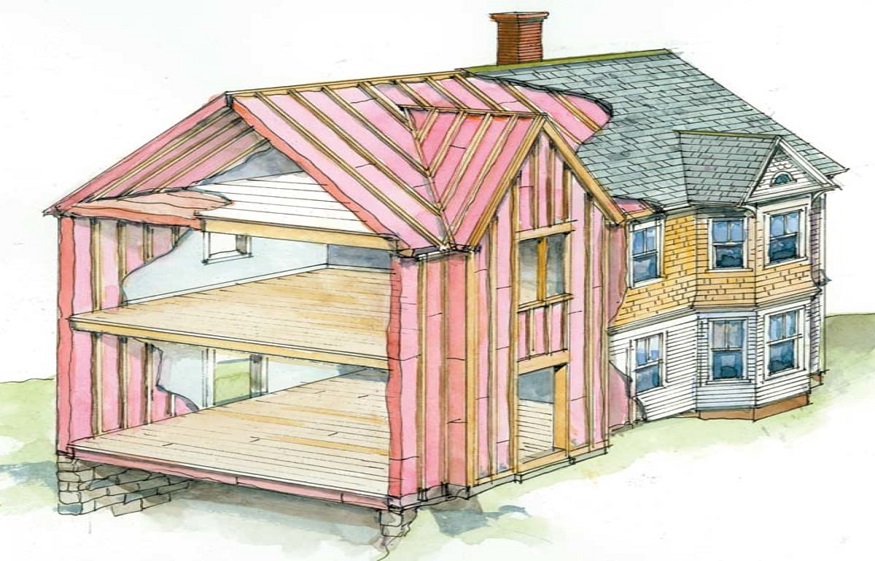 How to Get Your Home Well Insulated