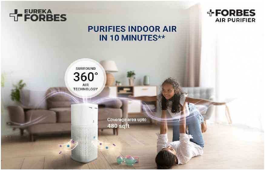 Air Purifiers for Home: Benefits, Uses and More